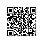 CRCW251251R0JNEG QRCode