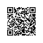 CRCW251256R2FKTG QRCode