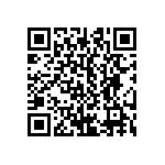 CRCW25125R90FNTG QRCode