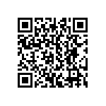 CRCW251260K4FKTG QRCode