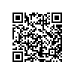 CRCW251268R0JNEGHP QRCode