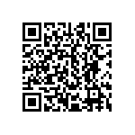 CRCW251268R1FKEGHP QRCode