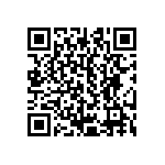 CRCW25126R81FNEG QRCode