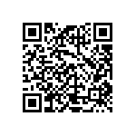 CRCW251275R0DKEGP QRCode