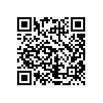 CRCW251282R0JNEG QRCode