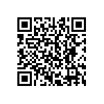 CRCW251284R5FKEGHP QRCode