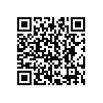 CRCW25128R45FNTG QRCode