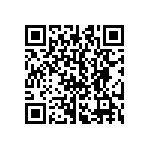 CRCW25129R76FNTG QRCode