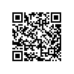 CRL0805-FW-R680ELF QRCode