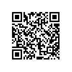 CRM1206-FX-2R20ELF QRCode