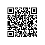 CRT0402-BY-1502GLF QRCode