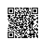 CRT0402-BY-80R6GLF QRCode
