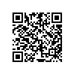 CRT0402-FZ-2870GLF QRCode