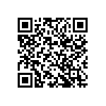 CS0603KRX7R9BB681 QRCode