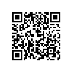 CS0603KRX7RYBB222 QRCode