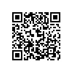 CS1206KRX7R0BB222 QRCode