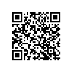 CS1206KRX7R8BB224 QRCode