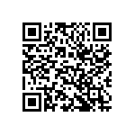 CS1206KRX7R9BB472 QRCode