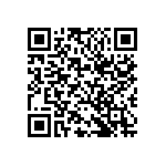 CS1206KRX7RYBB681 QRCode