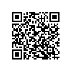 CY7C1049BNL-17VCT QRCode