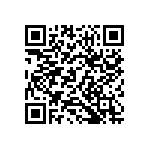 CY7C1415BV18-167BZI QRCode