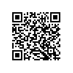 CY7C1471BV33-117AXC QRCode