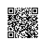 CY7C15632KV18-500BZXC QRCode