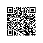 CY7S1061GE30-10ZXIT QRCode