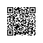 CY8C5267AXI-LP051 QRCode