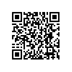 DIN-096CSC-PW1-RR QRCode