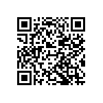 EFM32GG11B420F2048IM64-BR QRCode