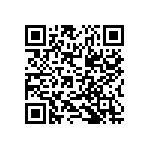 EP4SGX530KF43C2 QRCode