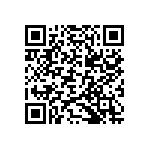 EPM7192SQC160-10F_151 QRCode