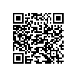 GTC02R32-17SY-RDS QRCode