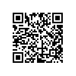 GTC06F28-51S-A24 QRCode