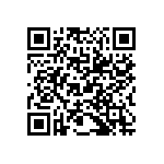 GTC06R28-15S-LC QRCode