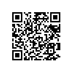 GTC08R-28-12PLC QRCode