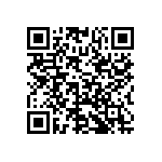 HLMP-CE22-Z2QDD QRCode