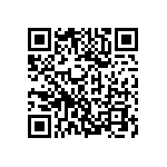 HM2PN1PNF3P5GFLLF QRCode