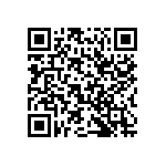 HSCDRRD001PG2A5 QRCode