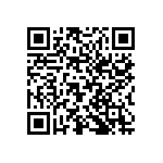 K224M20X7RF5TH5 QRCode