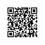 K680K15C0GL5UH5 QRCode