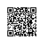 LMK042BJ221MC-W QRCode