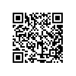 MKRBWT-02-0000-0N0HG227H QRCode