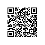 MSP430F6636IPZR QRCode