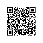 P51-1500-A-S-I12-20MA-000-000 QRCode