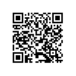 P51-1500-S-I-P-20MA-000-000 QRCode