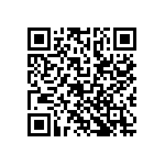 PATT0603L2R87FGT1 QRCode