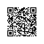 PATT0805E1502BGT1 QRCode