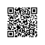 PHP00603E15R0BBT1 QRCode